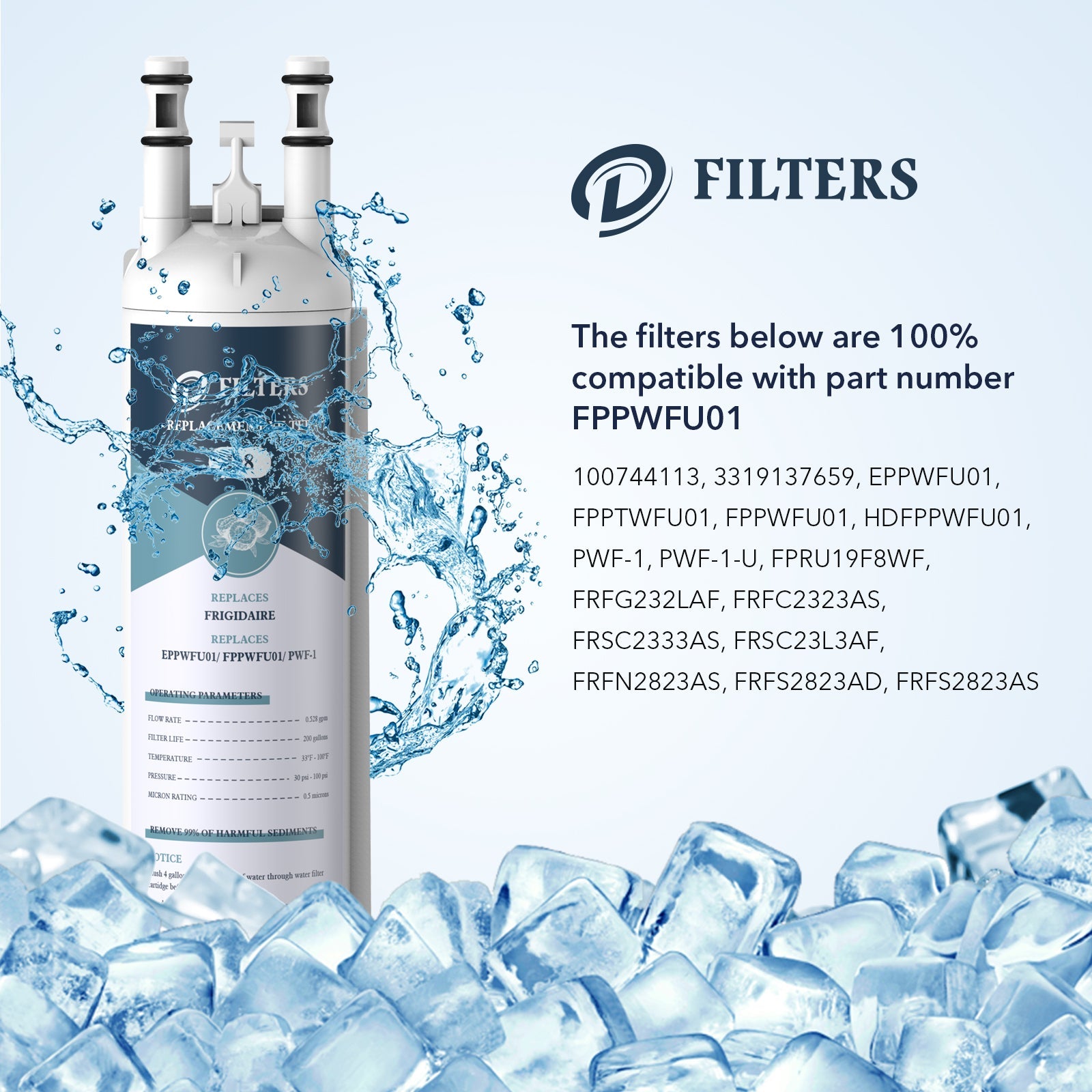 FPPWFU01 Water Filter Replacement for EPPWFU01, Pure Advantage PWF1 W