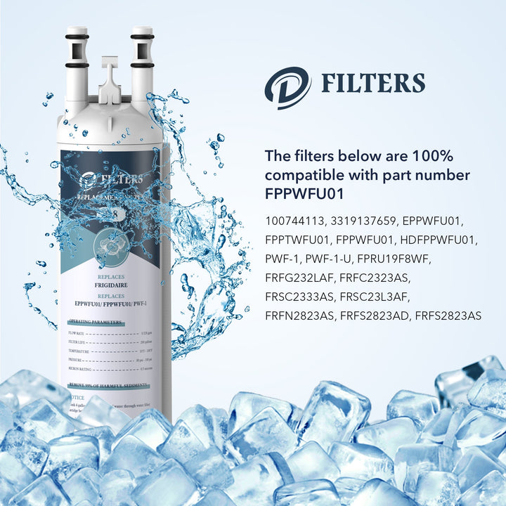 frigidaire fppwfu01 purepour wf-1 water & ice refrigerator filter