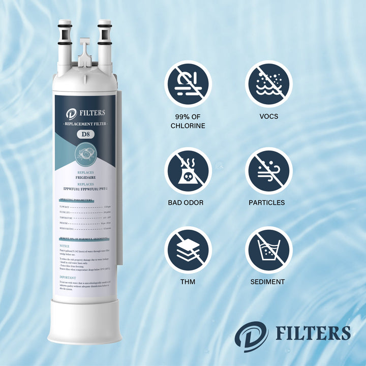 frigidaire fppwfu01 purepour pwf-1 refrigerator water filter