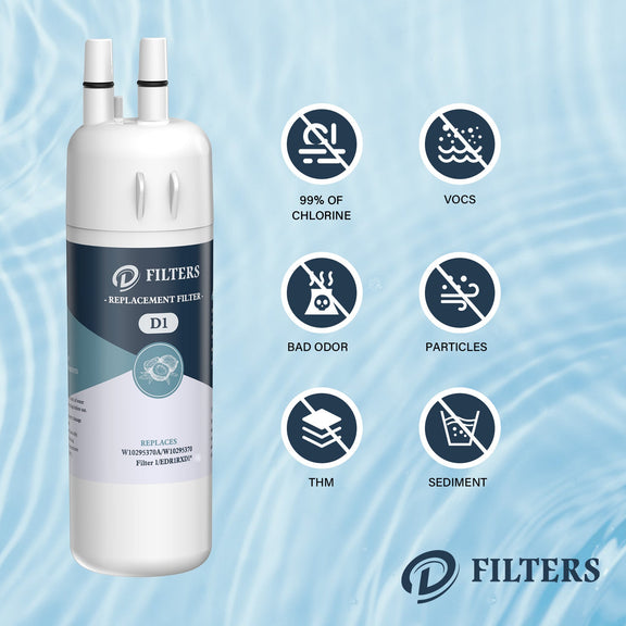 EDR1RXD1 D Filters Replacement for KitchenAid Refrigerator Filter 1