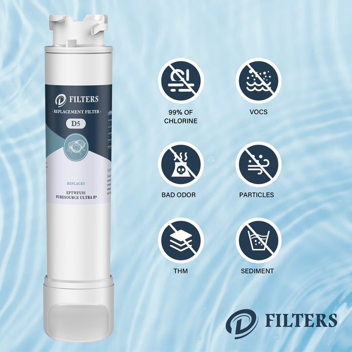 frigidaire eptwfu01 water filtration