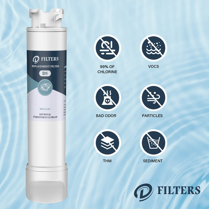 frigidaire professional water filter replacement eptwfu01