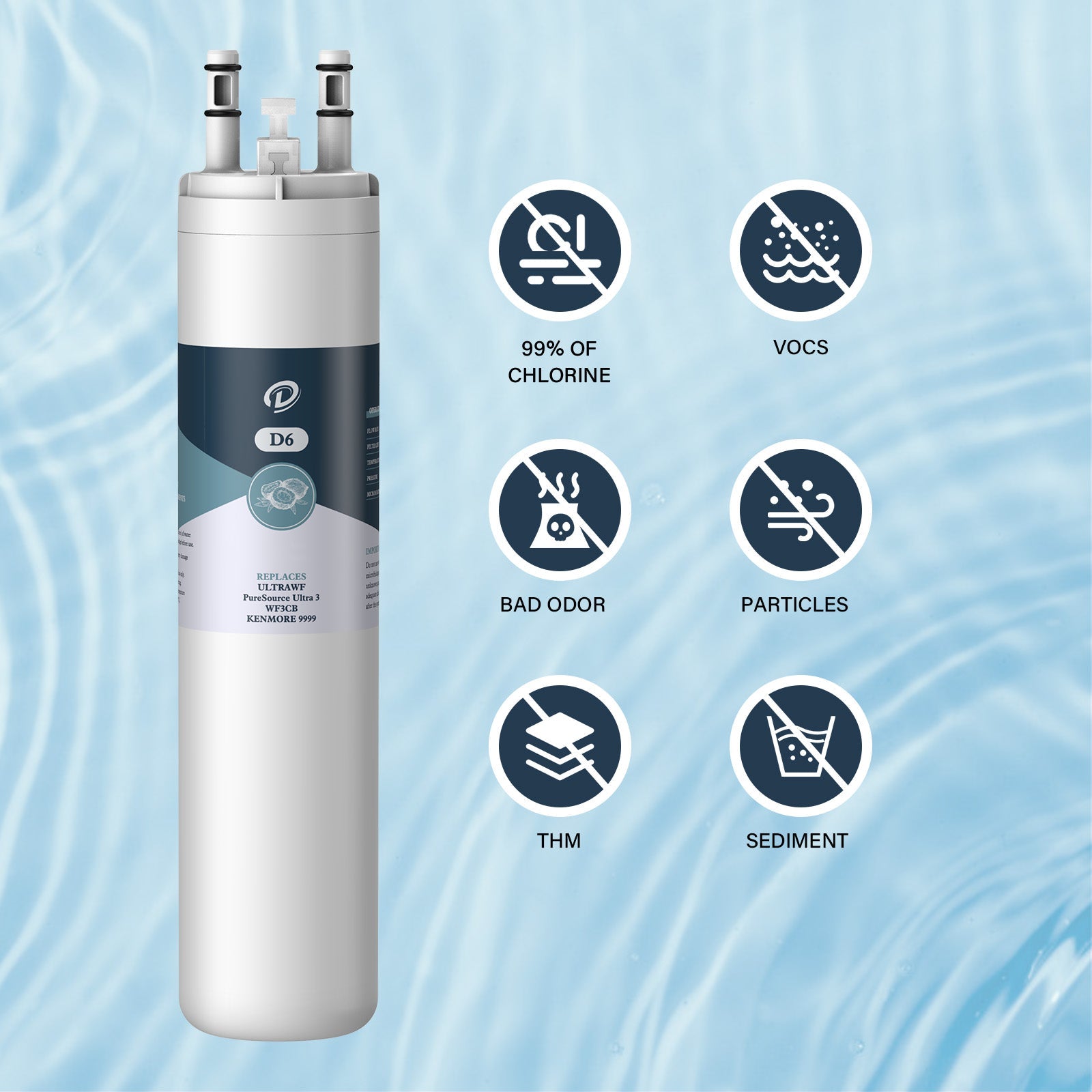ULTRAWF Water Filter Replacement for PureSource Ultra, 46-9999 Water F ...