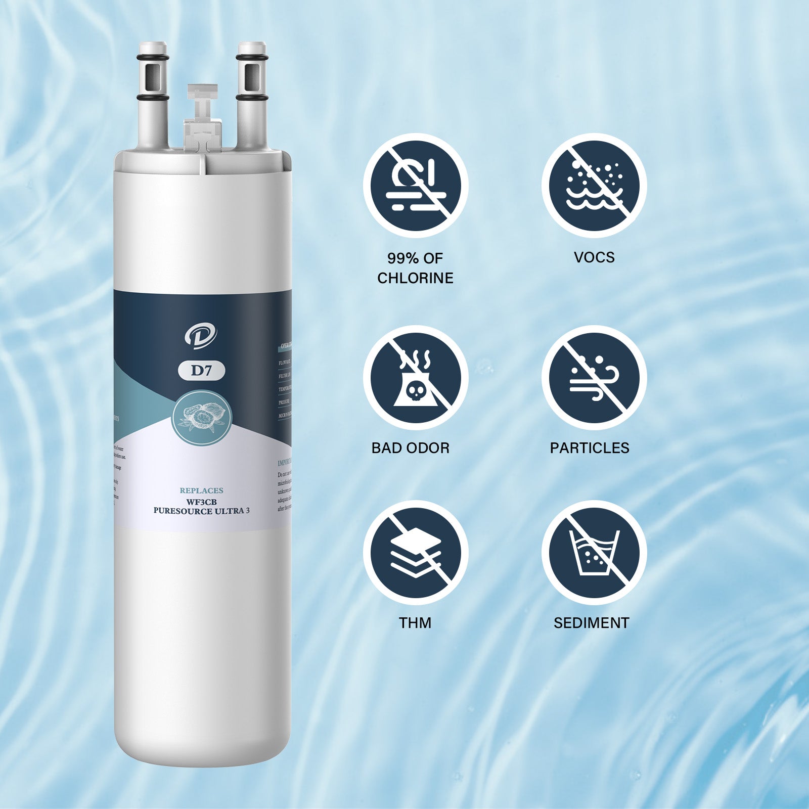 WF3CB Water Filter Compatible with Puresource 3 Water Filter, AP456749 ...